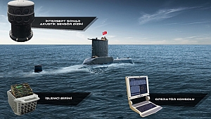 Denizaltılarımıza Milli Sonar Sistemi