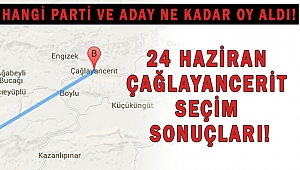24 HAZİRAN ÇAĞLAYANCERİT SEÇİM SONUÇLARI