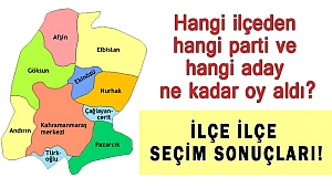İLÇE İLÇE SEÇİM SONUÇLARI!