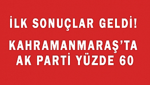 KAHRAMANMARAŞ’TA AK PARTİ YÜZDE 60
