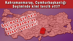 Seçime 2 gün kala Kahramanmaraş anket sonuçları açıklandı
