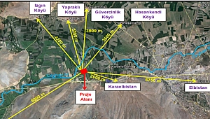 ELBİSTAN ATIK SU ARITMA TESİSİ MÜŞAVİRLİK İHALESİ YAPILDI
