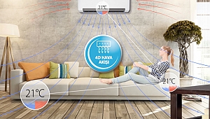 Hotpoint'ten yaz aylarında hayatı kolaylaştıran klimalar
