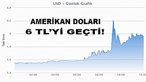 Dolar 6,12'yi Gördü! Dolar Kuru Ne Kadar? 