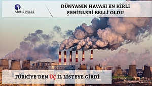DÜNYANIN HAVASI EN KİRLİ ŞEHİRLERİ BELLİ OLDU
