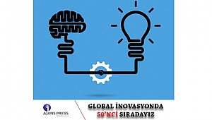 GLOBAL İNOVASYONDA 50’NCİ SIRADAYIZ