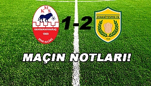 Kahramanmaraşspor’dan Tatsız Prova!