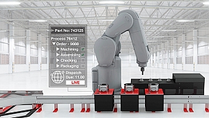 Robotlar İle Üretimde Verimlilik Artıyor