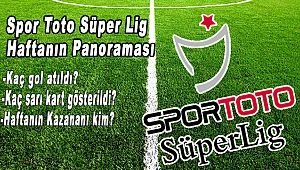 Spor Toto Süper Lig Haftanın Panoraması