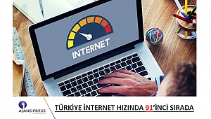 TÜRKİYE İNTERNET HIZINDA 91’İNCİ SIRADA