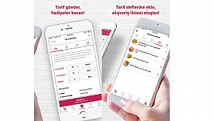 Yemek.com Mobil Uygulaması Çıktı
