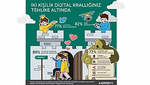 Aşkınız İnternet Güvenliğinizin Önüne Geçiyor
