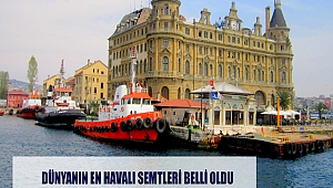  DÜNYANIN EN HAVALI SEMTLERİ BELLİ OLDU