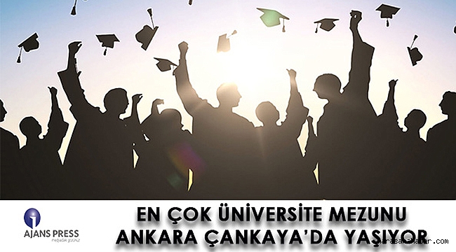 EN ÇOK ÜNİVERSİTE MEZUNU ANKARA ÇANKAYA’DA YAŞIYOR