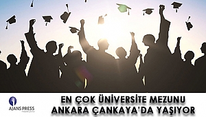 EN ÇOK ÜNİVERSİTE MEZUNU ANKARA ÇANKAYA’DA YAŞIYOR