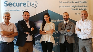 ŞİRKETLER SİBER RİSKLERE KARŞI YATIRIM YAPMALI