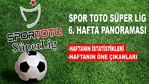 Spor Toto Süper Lig 6’ncı Hafta Panoraması