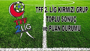 TFF 2. Lig Kırmızı Grup Toplu Sonuç ve Puan Durumu