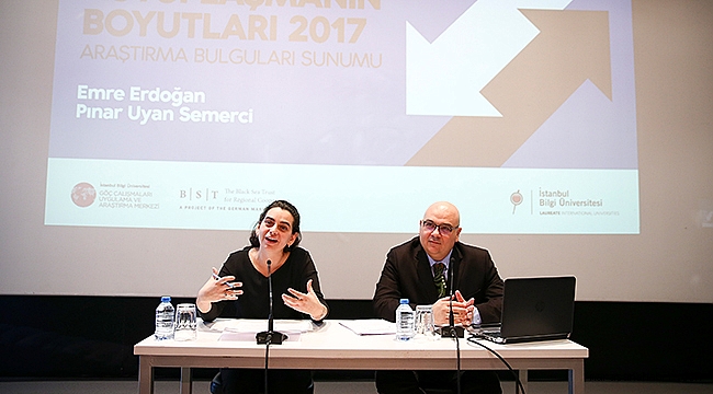 TÜRKİYE'DE KUTUPLAŞMANIN BOYUTLARI