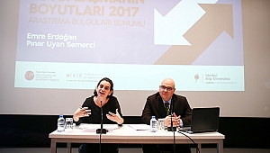 TÜRKİYE'DE KUTUPLAŞMANIN BOYUTLARI