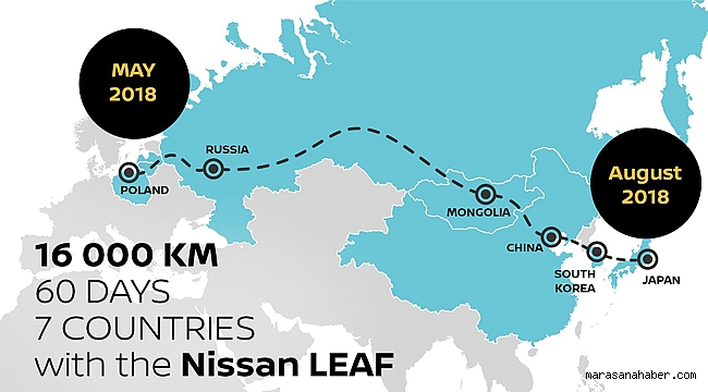 Yeni NISSAN LEAF, kıtalar arası macerasını tamamladı