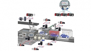 Akıllı üretimle küresel rekabetin yolu hızlı haberleşmeden geçiyor