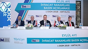 İhracat Artış Hızında Son 13 Ayın Rekoru Kırıldı