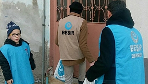 KAYNAK İSRAFI NİTELİKLİ YARDIM MODELİ İLE ÇÖZÜLDÜ