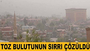 Maraş’ı İki Gündür Etkisi Altına Alıyordu! Toz Bulutunun Sırrı Çözüldü