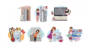 Profilo'dan enerji tasarrufu ipuçları