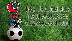 TFF 2. Lig Kırmızı Grup Toplu Sonuç ve Puan Durumu