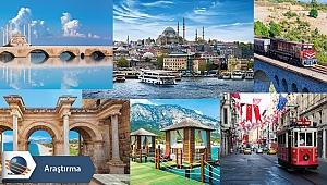 Türkiye’nin en medyatik şehirleri belli oldu