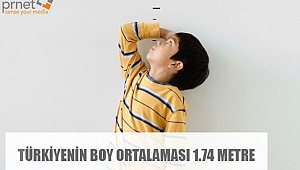 TÜRKİYENİN BOY ORTALAMASI 1.74 METRE