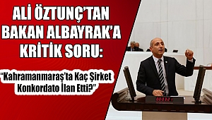 ‘Kahramanmaraş’ta Kaç Şirket Konkordato İlan Etti?’ Sorusu