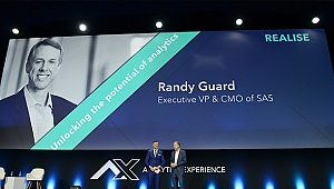 Kurumların %60'ı Analitik Sayesinde Daha Yenilikçi Hale Geldiklerini Söylüyor