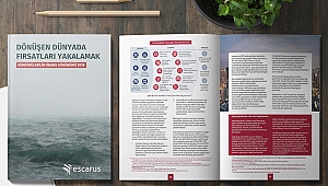 Sürdürülebilir ve Yeşil Finansman Yeni Fırsatlar Getiriyor