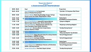 2. İnsan Kaynakları Yönetimi Zirvesi