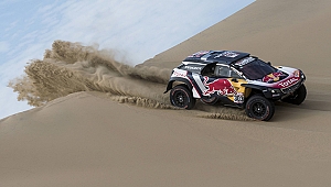 MUHTEŞEM RALLİ SONUNDA BAŞLIYOR