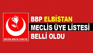 BBP’nin Elbistan belediye meclis üyesi listesi belli oldu 