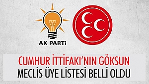 Cumhur İttifakı’nın Göksun Meclis Üye Listesi Belli Oldu