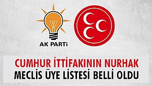Cumhur İttifakı'nın Nurhak Meclis Üye Listesi Belli Oldu