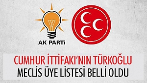 Cumhur İttifakı’nın Türkoğlu Meclis Üye Listesi Belli Oldu
