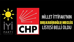 Millet İttifakının Dulkadiroğlu Meclis Üye Listesi Belli Oldu
