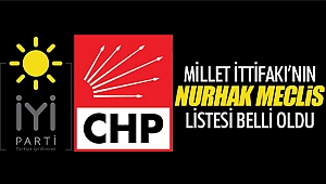Millet İttifakının Nurhak Meclis Üye Listesi Belli Oldu