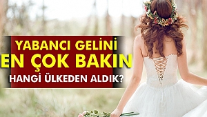 En Çok Gelin Bakın Hangi Ülkeden Aldık