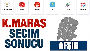 Kahramanmaraş Afşin Belediyesi seçim sonucu