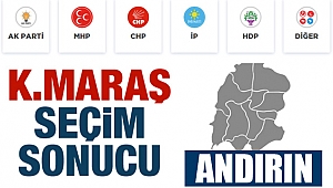 Kahramanmaraş Andırın Belediyesi seçim sonucu