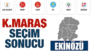 Kahramanmaraş Ekinözü Belediyesi seçim sonucu