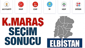 Kahramanmaraş Elbistan Belediyesi seçim sonucu