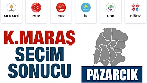 Kahramanmaraş Pazarcık Belediyesi seçim sonucu